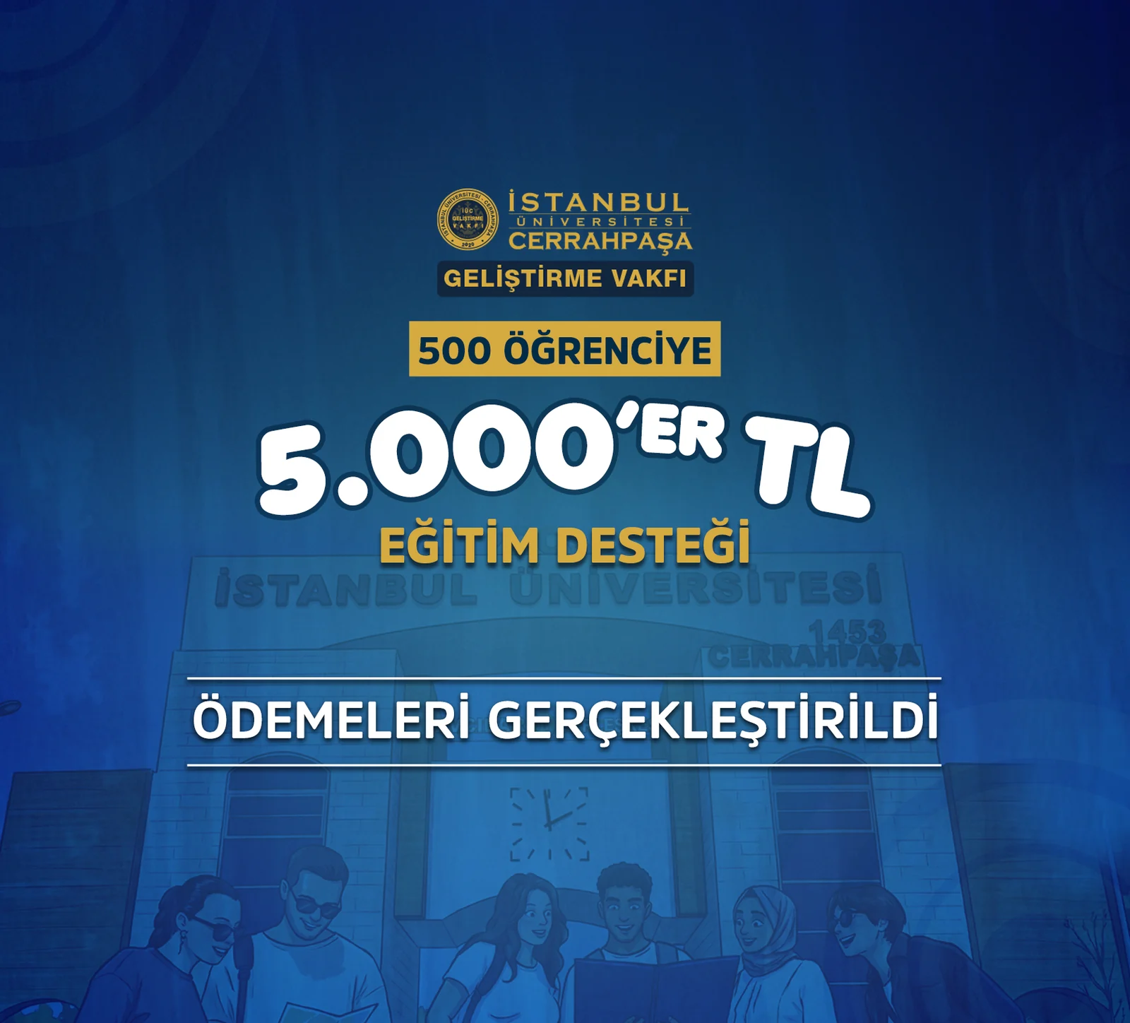 “500 Öğrenciye 5.000’er TL Eğitim Desteği Ödemeleri Gerçekleştirildi”